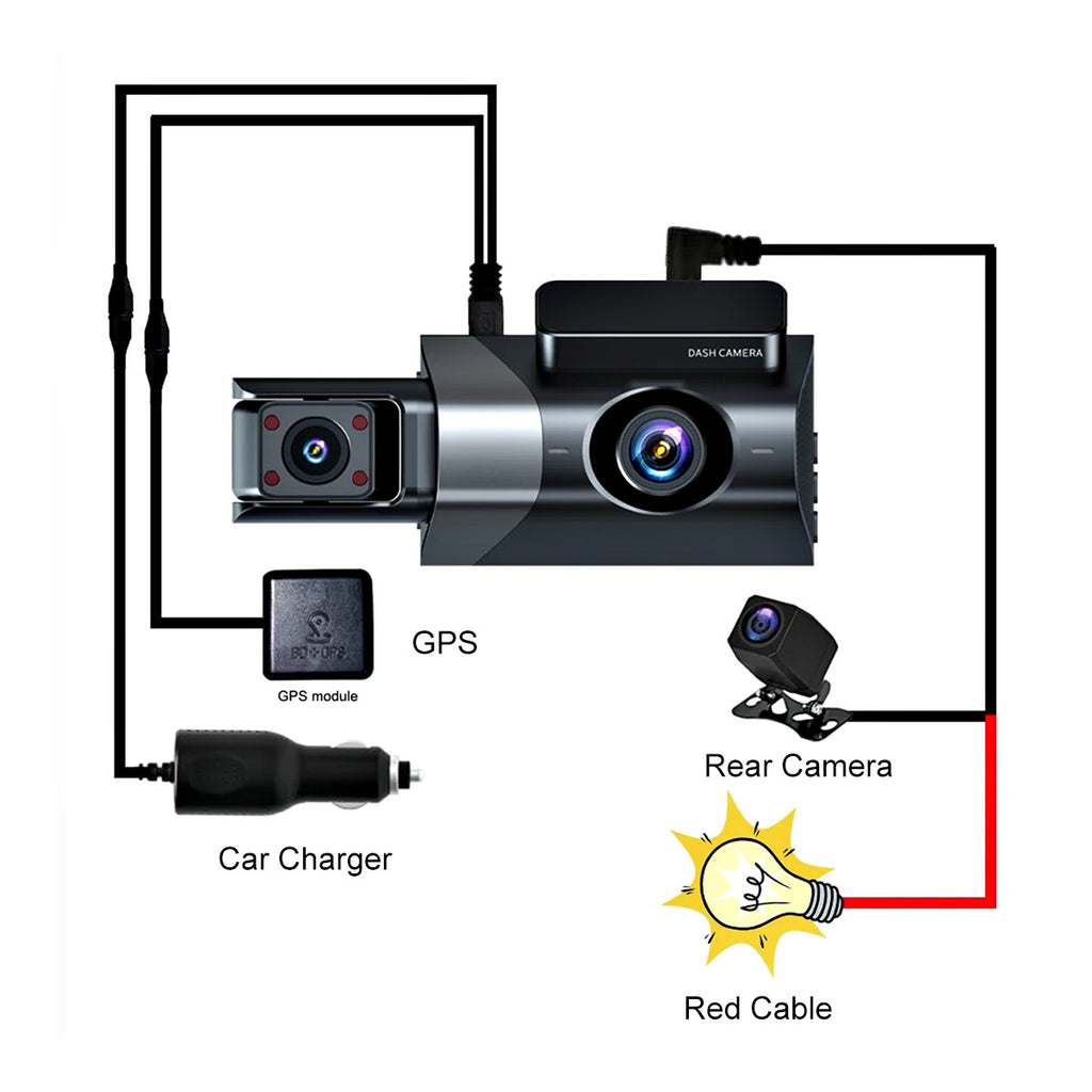 3-Lens Dash Cam Pro – 1296P HD WiFi Front, Rear & Interior Camera